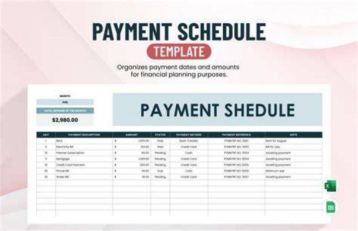 How do I create a payment schedule?