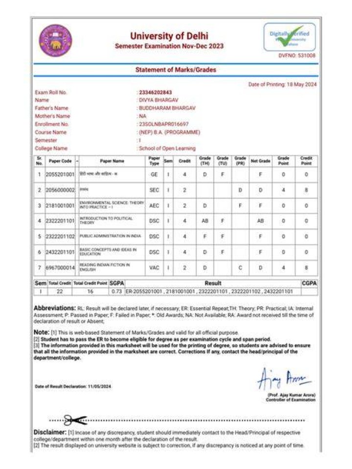 How do I get old Sol Marksheet?