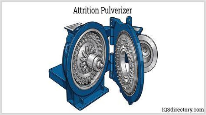 How do pulverizers work?