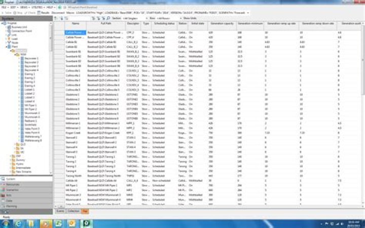 What does Prophet software do?