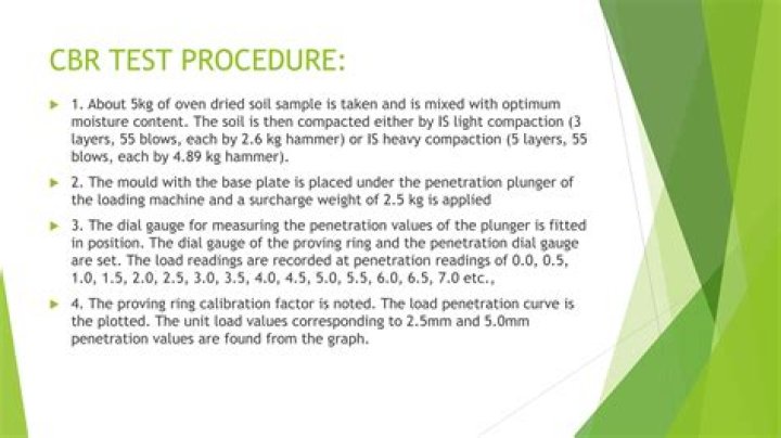 What is CBR method?