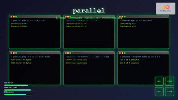 What is parallel command in Linux?